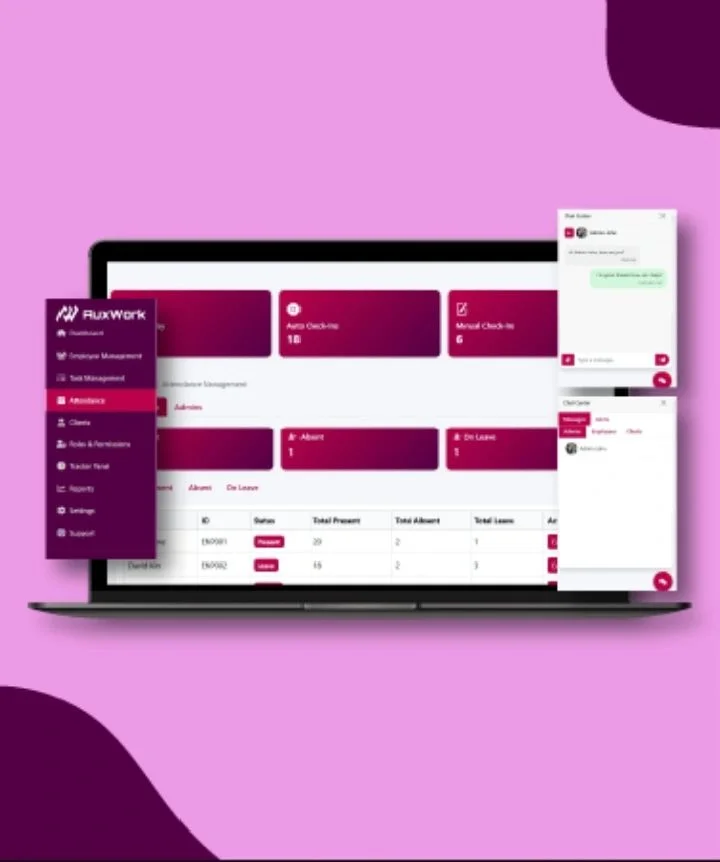 Cloud Management Console