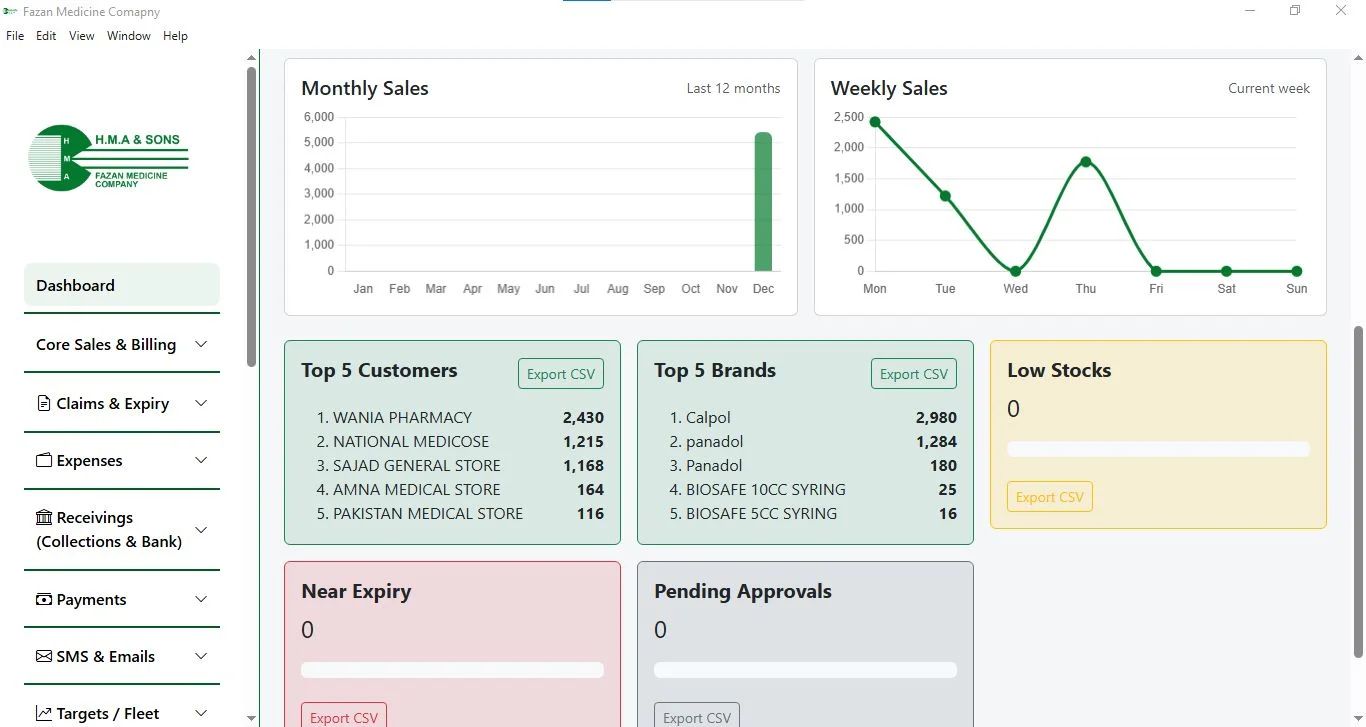CRM Client Management