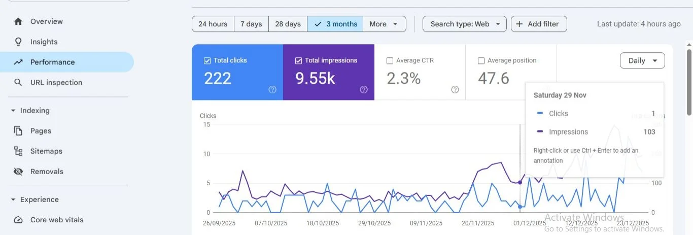 Organic Growth & Traffic Analytics